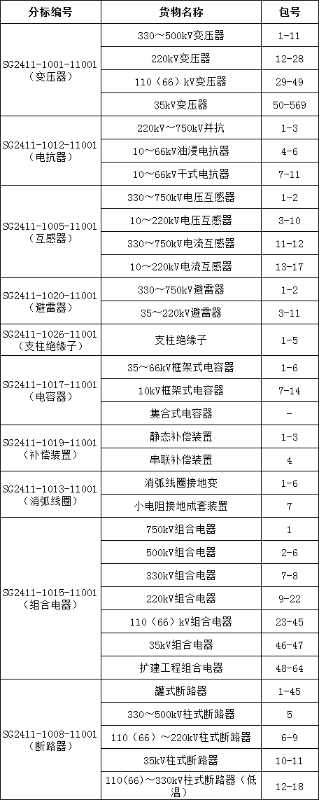 d851f8214fea5551d95d9f3220adc4ff 太阳成(tyc122cc-VIP认证集团)-Official Platform
