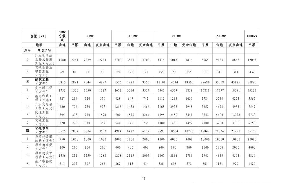 dc013c53ae235605bac38a67e6bb2ed1 太阳成(tyc122cc-VIP认证集团)-Official Platform