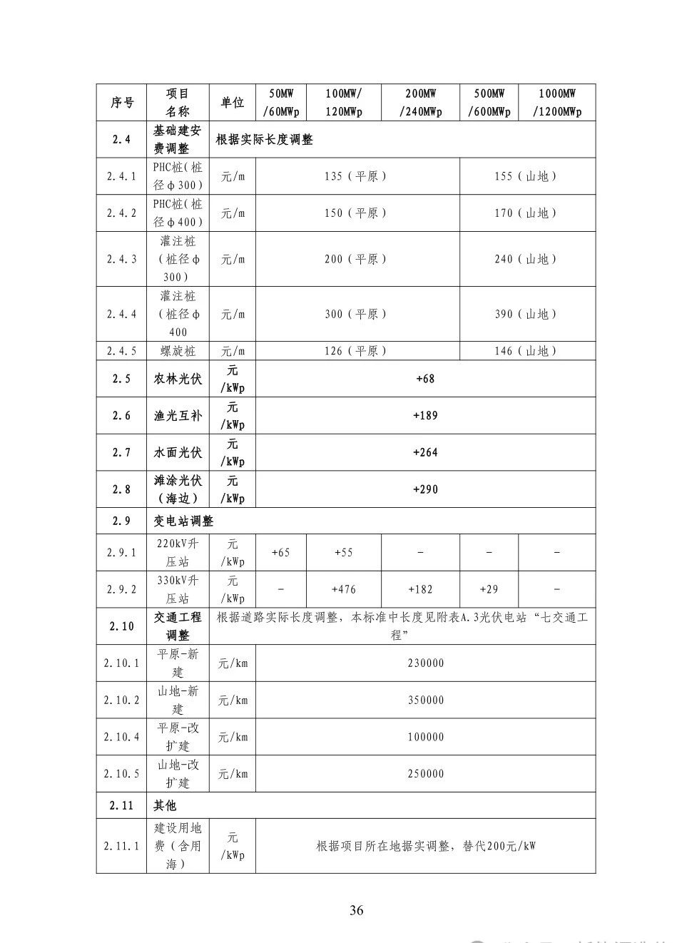 ecb22f455ba0416f4e8d59e0a9ef3814 太阳成(tyc122cc-VIP认证集团)-Official Platform