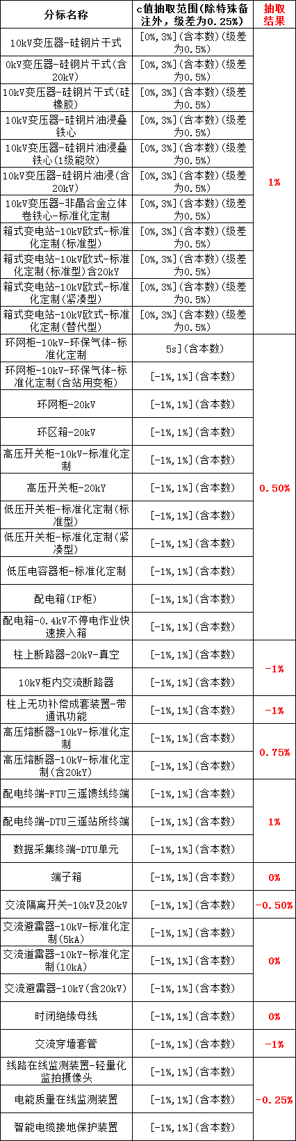 f6cc77acce9c80a2ad6b5fe8070630ae 太阳成(tyc122cc-VIP认证集团)-Official Platform