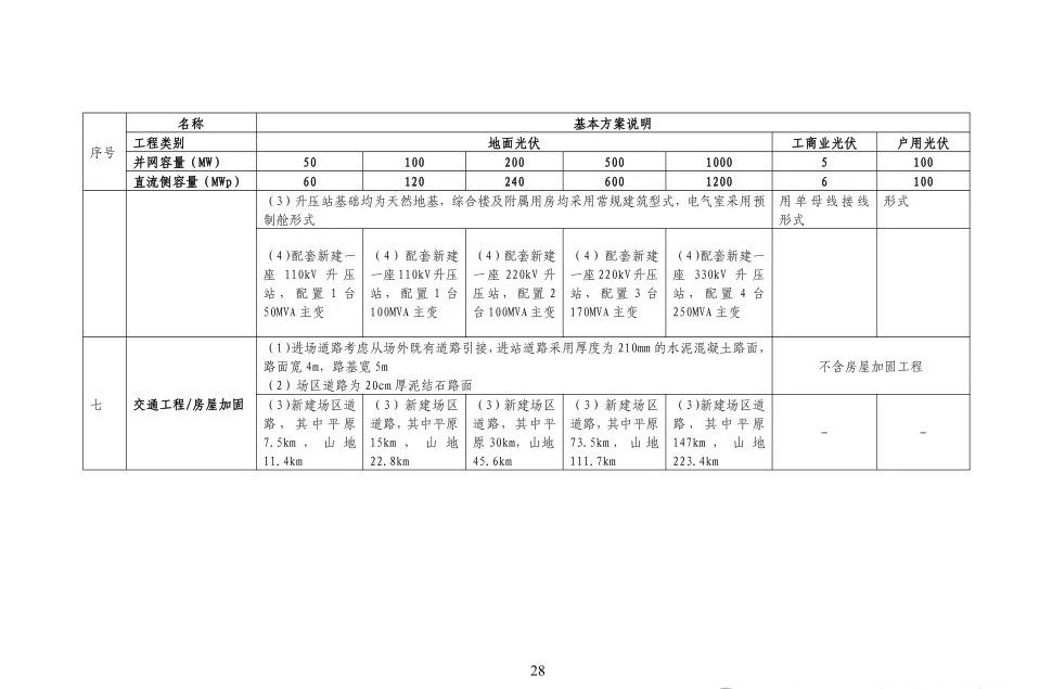 fd5ec76af288e7c04479534d2d28fea8 太阳成(tyc122cc-VIP认证集团)-Official Platform