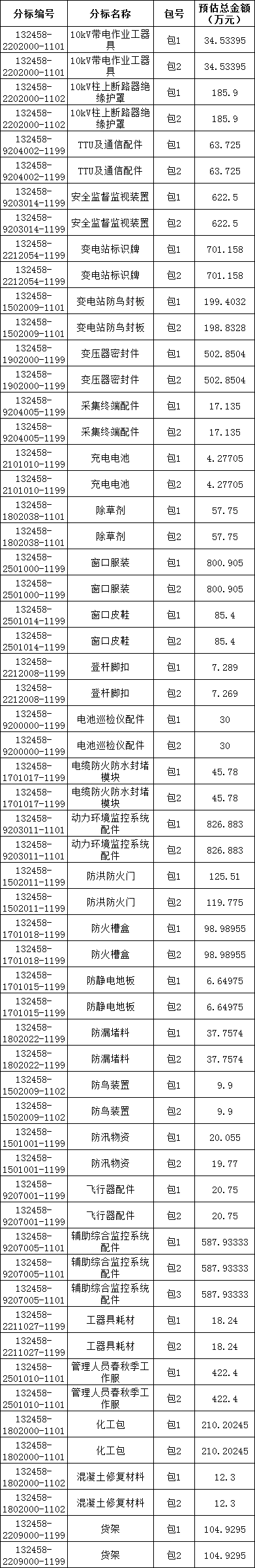 太阳成(tyc122cc-VIP认证集团)-Official Platform