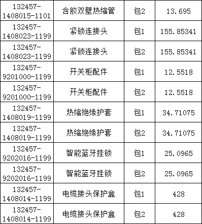太阳成(tyc122cc-VIP认证集团)-Official Platform