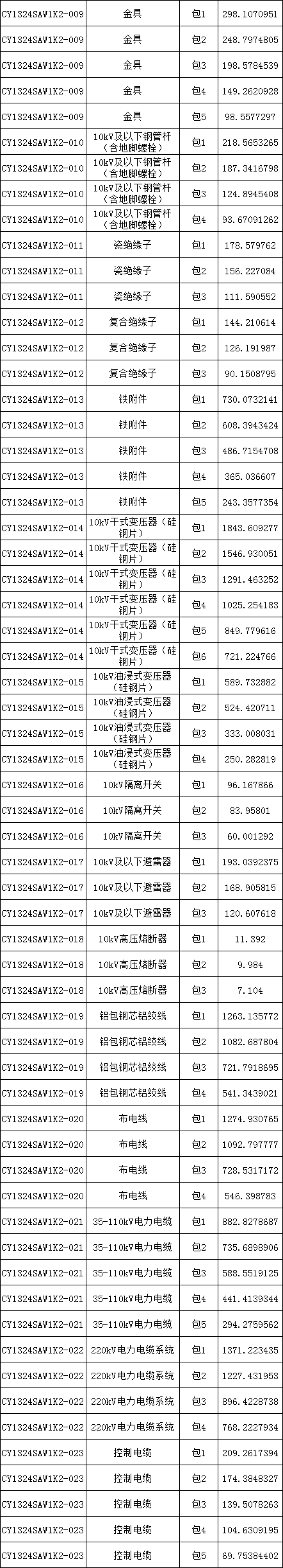 97fde5c9cbe0be4b60c30d46c1bd0073 太阳成(tyc122cc-VIP认证集团)-Official Platform