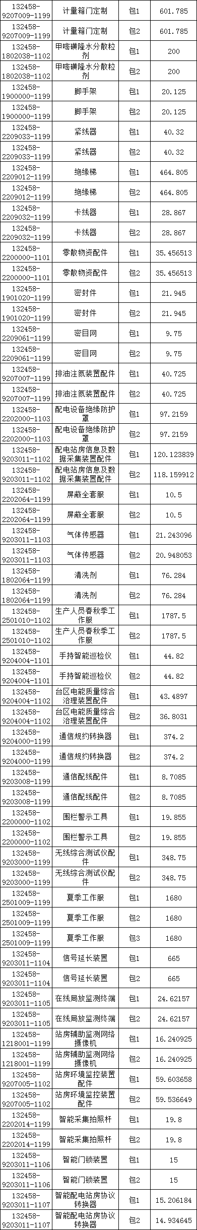 太阳成(tyc122cc-VIP认证集团)-Official Platform
