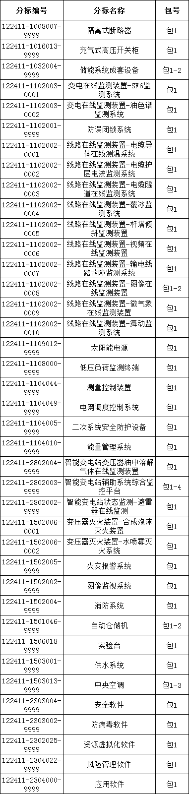 太阳成(tyc122cc-VIP认证集团)-Official Platform