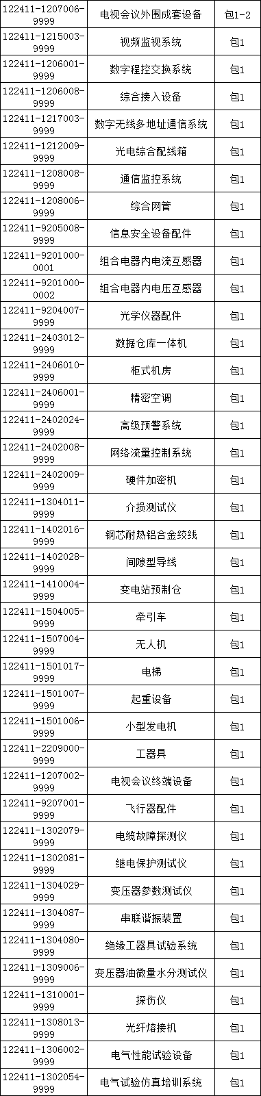 太阳成(tyc122cc-VIP认证集团)-Official Platform