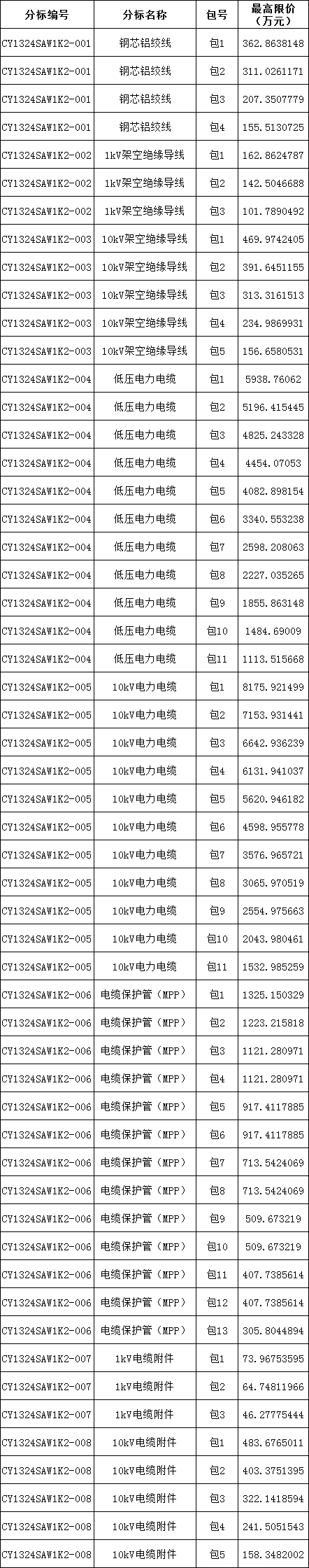 e80dba2554d4e9b5abc262abff312986 太阳成(tyc122cc-VIP认证集团)-Official Platform