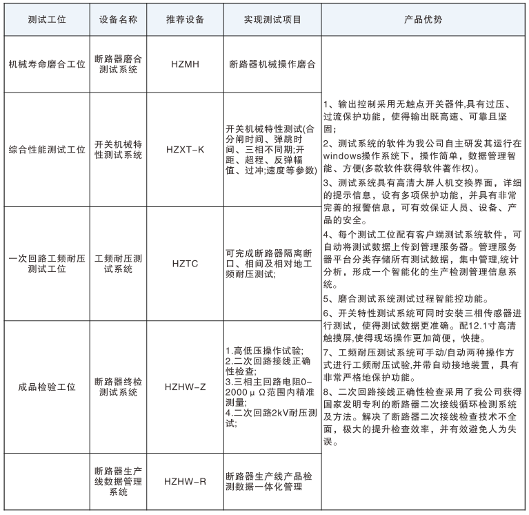 f20ff256a1c45f44cf01d583cca20725 太阳成(tyc122cc-VIP认证集团)-Official Platform