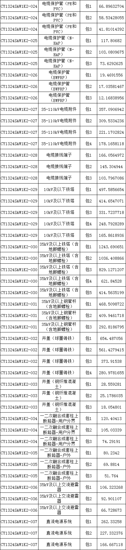 f918bb5e03bd92ec153fdc480e99f83b 太阳成(tyc122cc-VIP认证集团)-Official Platform