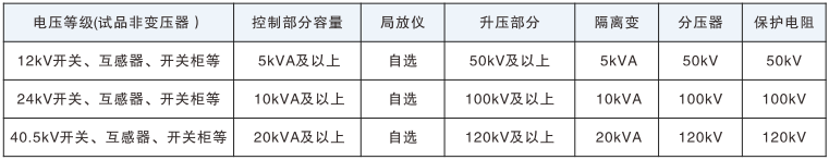 太阳成(tyc122cc-VIP认证集团)-Official Platform
