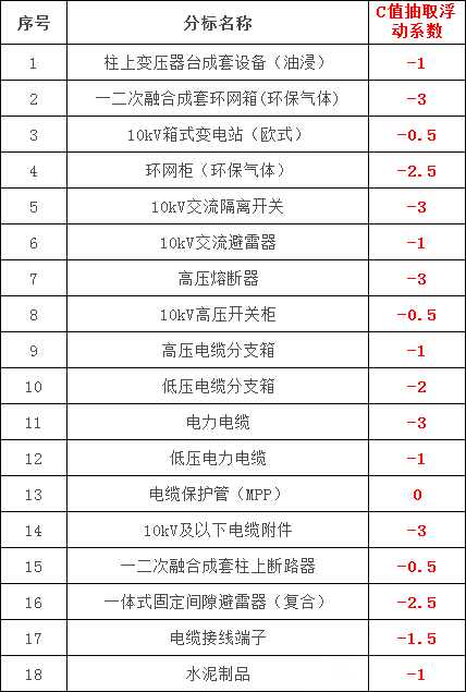 太阳成(tyc122cc-VIP认证集团)-Official Platform