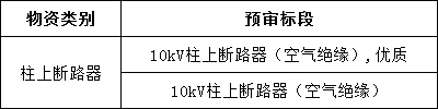 太阳成(tyc122cc-VIP认证集团)-Official Platform
