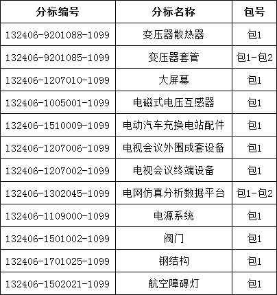 太阳成(tyc122cc-VIP认证集团)-Official Platform