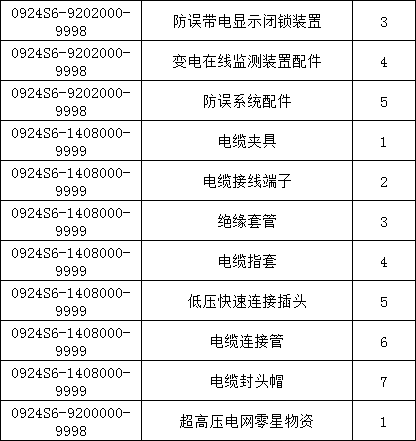 太阳成(tyc122cc-VIP认证集团)-Official Platform