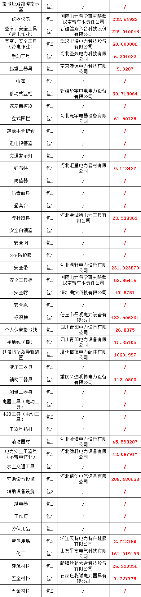 太阳成(tyc122cc-VIP认证集团)-Official Platform