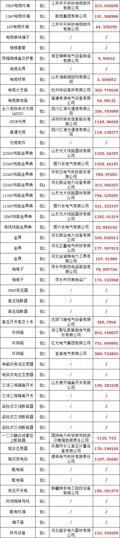太阳成(tyc122cc-VIP认证集团)-Official Platform