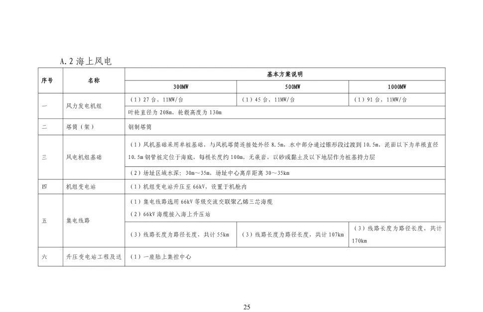 06a06403b23db5a80546a03747800e4f 太阳成(tyc122cc-VIP认证集团)-Official Platform