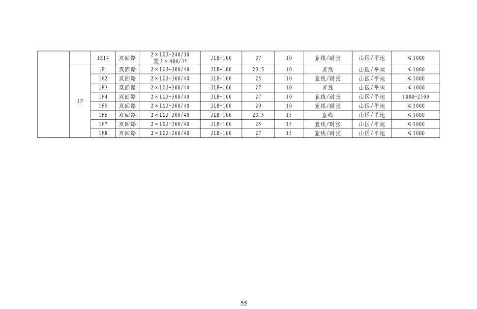 1ddd65d8a2cf0292b584611c8c7ab68e 太阳成(tyc122cc-VIP认证集团)-Official Platform