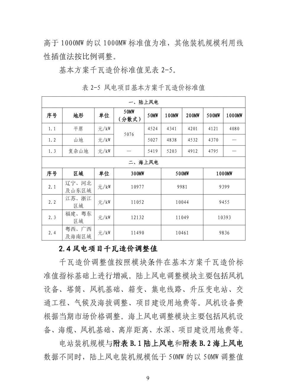 4b3a1605bf5f7b5d9db201a191dc33cc 太阳成(tyc122cc-VIP认证集团)-Official Platform