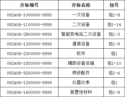太阳成(tyc122cc-VIP认证集团)-Official Platform
