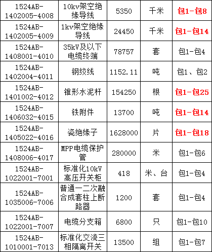 太阳成(tyc122cc-VIP认证集团)-Official Platform