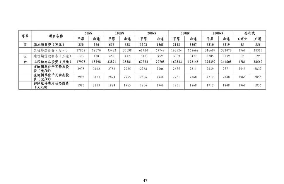 b6ca60cc989a6ddcde8f5ed790cb1ef7 太阳成(tyc122cc-VIP认证集团)-Official Platform
