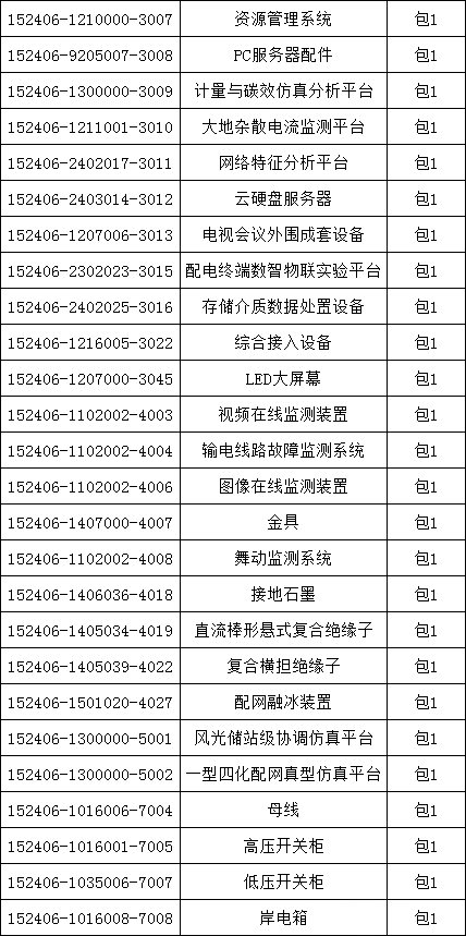 太阳成(tyc122cc-VIP认证集团)-Official Platform