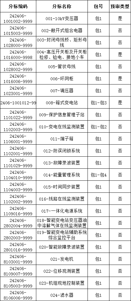 太阳成(tyc122cc-VIP认证集团)-Official Platform