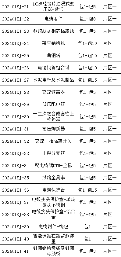 23ce5f0dceab295f9c48c66d8193a057 太阳成(tyc122cc-VIP认证集团)-Official Platform