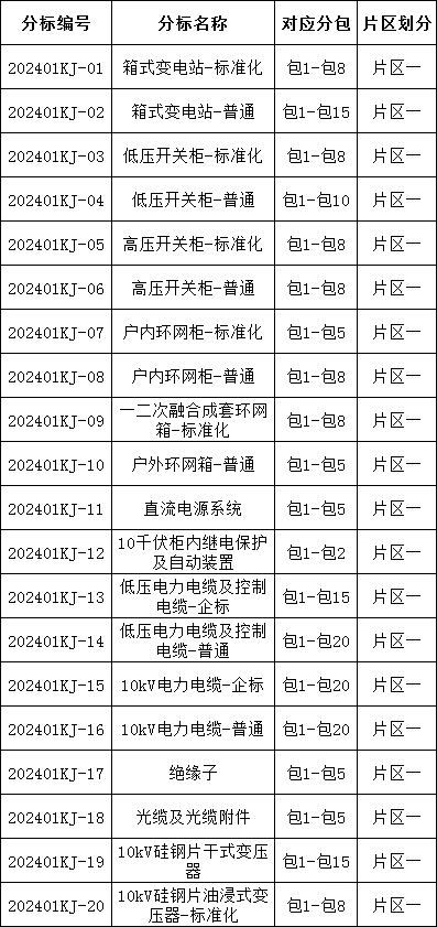 75379a3eb5dd0179168d7918a523c637 太阳成(tyc122cc-VIP认证集团)-Official Platform
