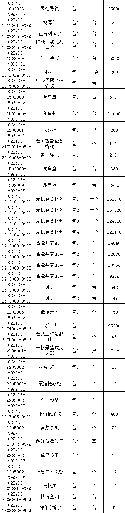 太阳成(tyc122cc-VIP认证集团)-Official Platform