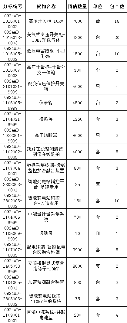 太阳成(tyc122cc-VIP认证集团)-Official Platform