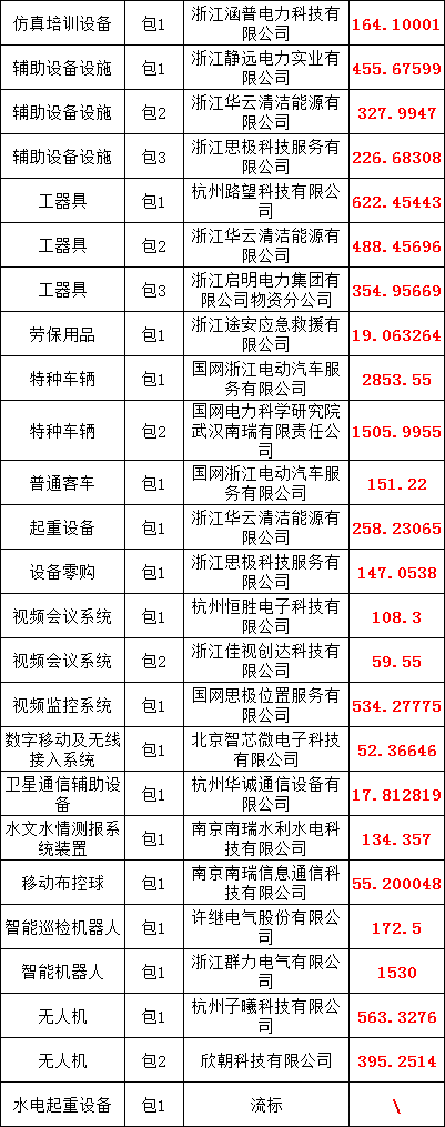 ee100a26e678d57fea71d87cb678c7b2 太阳成(tyc122cc-VIP认证集团)-Official Platform