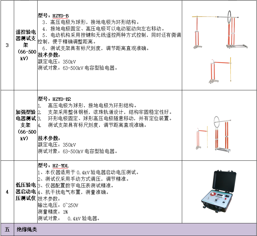 062e86d05e233647f84ad0ad3ccb2500 太阳成(tyc122cc-VIP认证集团)-Official Platform