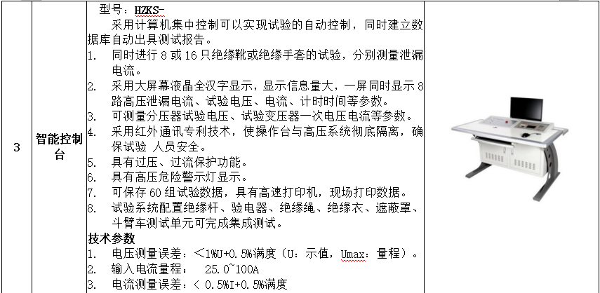 0ac6dd684114ba9fe14e780d9c286a78 太阳成(tyc122cc-VIP认证集团)-Official Platform