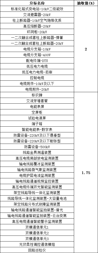 太阳成(tyc122cc-VIP认证集团)-Official Platform