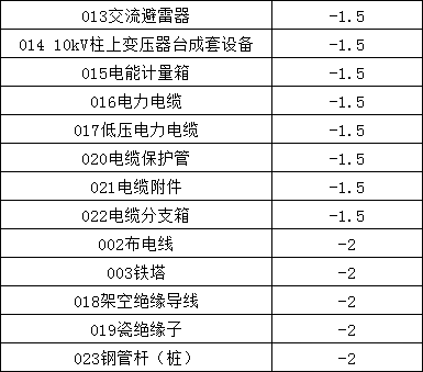 太阳成(tyc122cc-VIP认证集团)-Official Platform