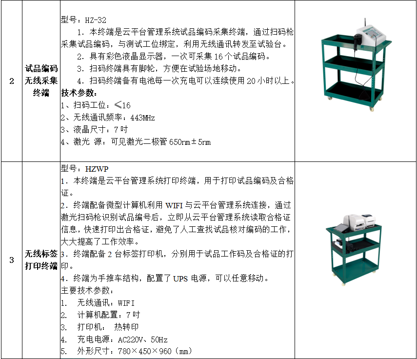 838bae8f4aac6c30ecd7b5c4a995260d 太阳成(tyc122cc-VIP认证集团)-Official Platform