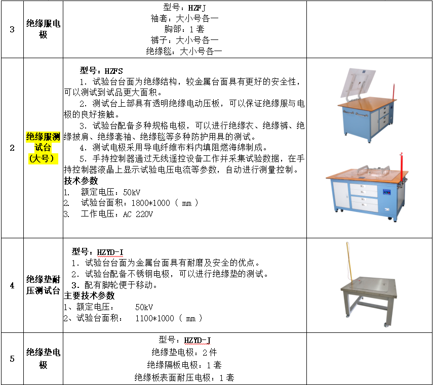889eebac0f47a548e8bc1753ff14f499 太阳成(tyc122cc-VIP认证集团)-Official Platform