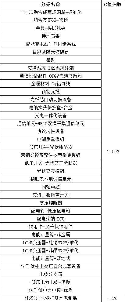 太阳成(tyc122cc-VIP认证集团)-Official Platform