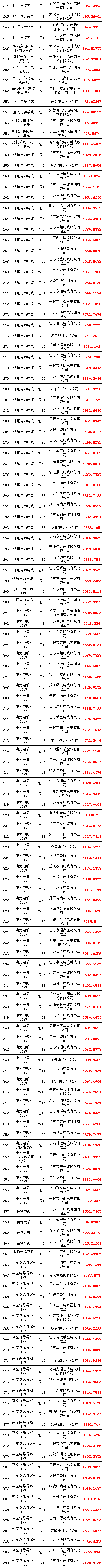 太阳成(tyc122cc-VIP认证集团)-Official Platform