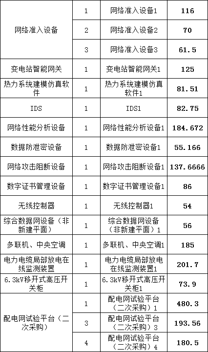 太阳成(tyc122cc-VIP认证集团)-Official Platform