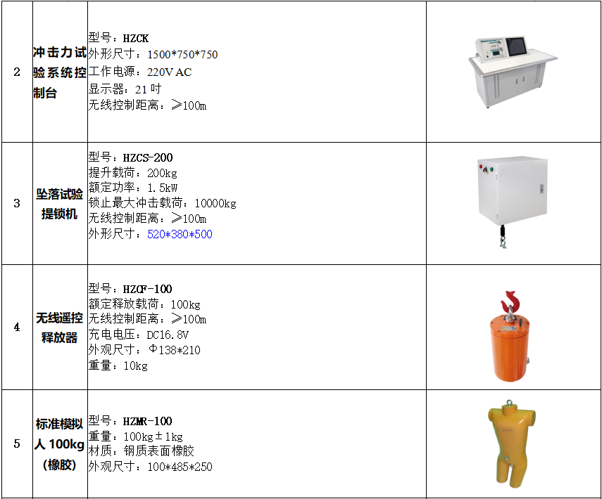 e656769e87f6aea5d311780c59205dde 太阳成(tyc122cc-VIP认证集团)-Official Platform