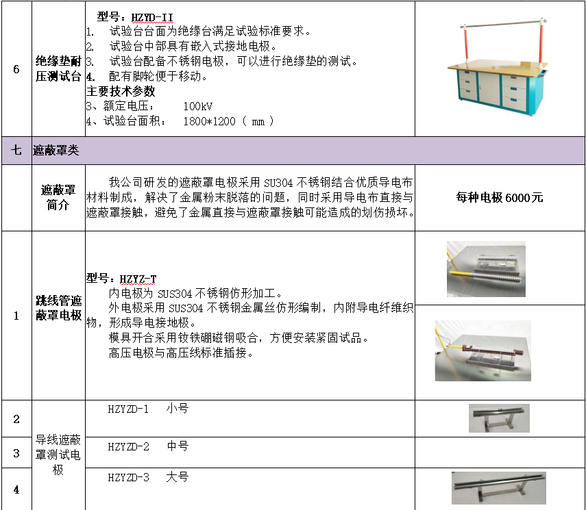 ed82e1f88ddd6926a5943e60946aa5f1 太阳成(tyc122cc-VIP认证集团)-Official Platform