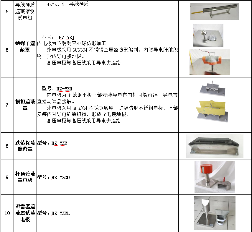 f30c8dc881c47eba513e4d41db3802ec 太阳成(tyc122cc-VIP认证集团)-Official Platform