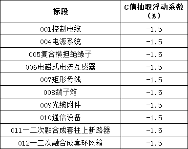 太阳成(tyc122cc-VIP认证集团)-Official Platform