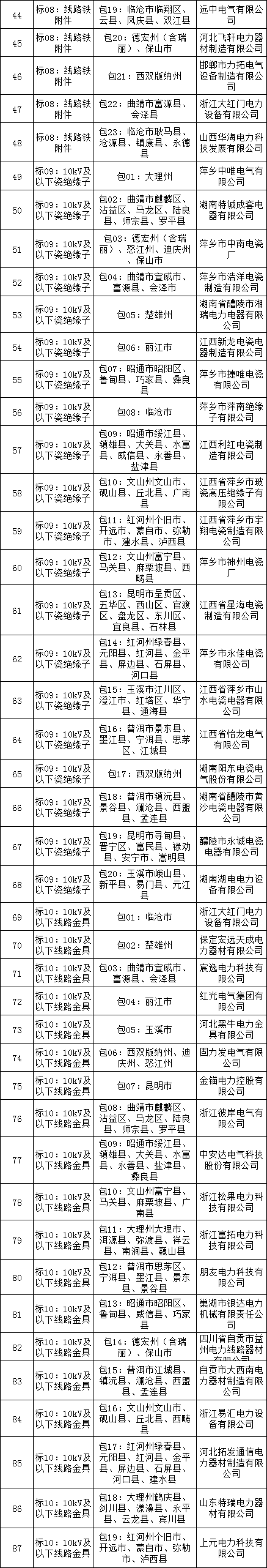 太阳成(tyc122cc-VIP认证集团)-Official Platform