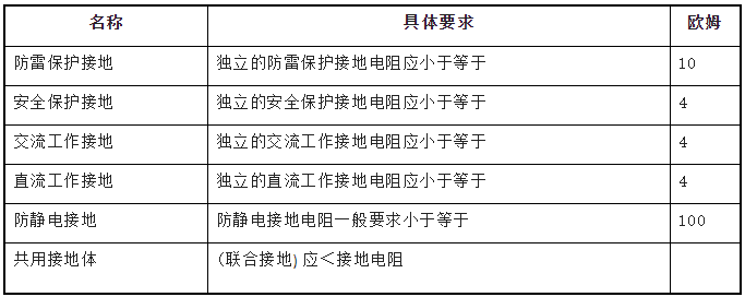 2d6e49c92d316dee583628e4282807f3 太阳成(tyc122cc-VIP认证集团)-Official Platform