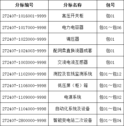 ae072b1d5850f366bd02a68856fd0ea8 太阳成(tyc122cc-VIP认证集团)-Official Platform